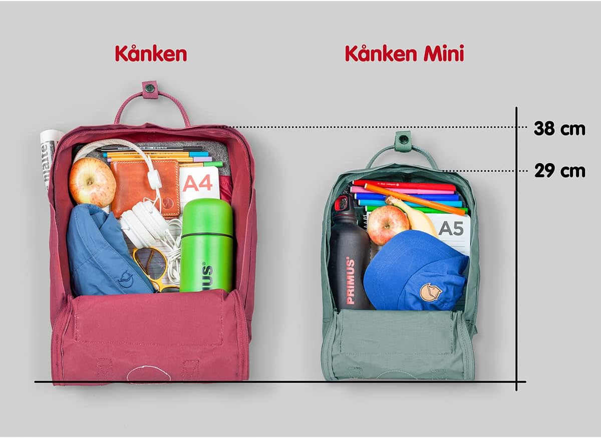 Fjällräven Unisex Kånken Mini Rucksack (1er Pack)