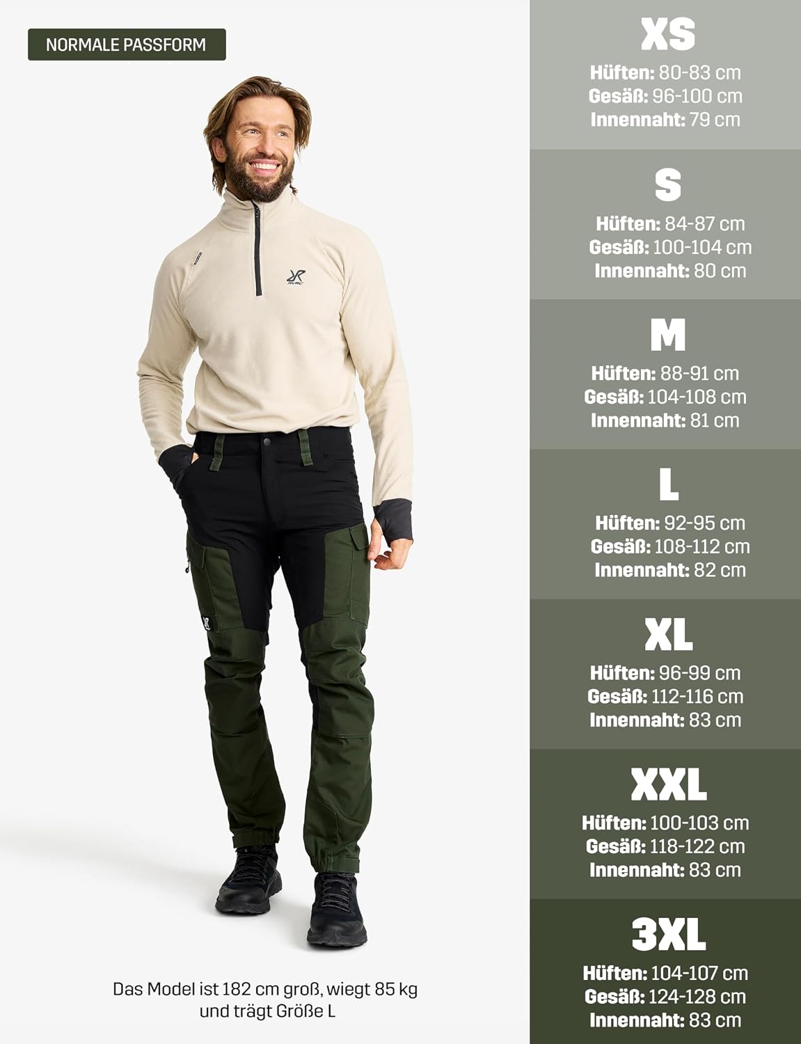 RevolutionRace Men's RVRC GP Trousers, for Hiking and Many Outdoor Activities