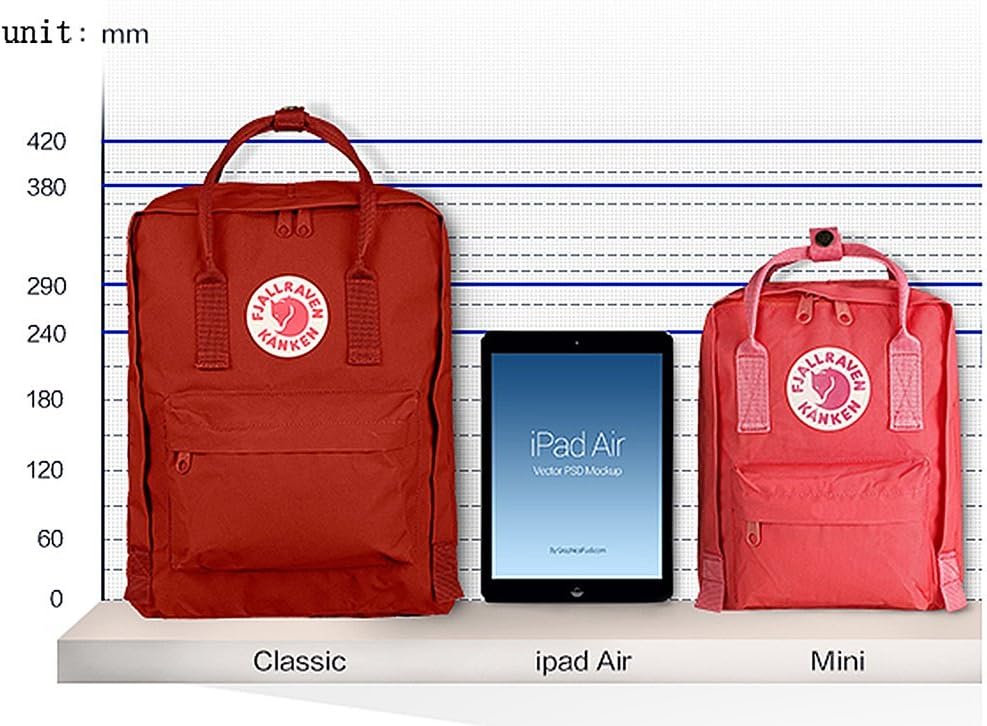 Fjällräven Unisex Erwachsene Rucksack Kanken Totepack