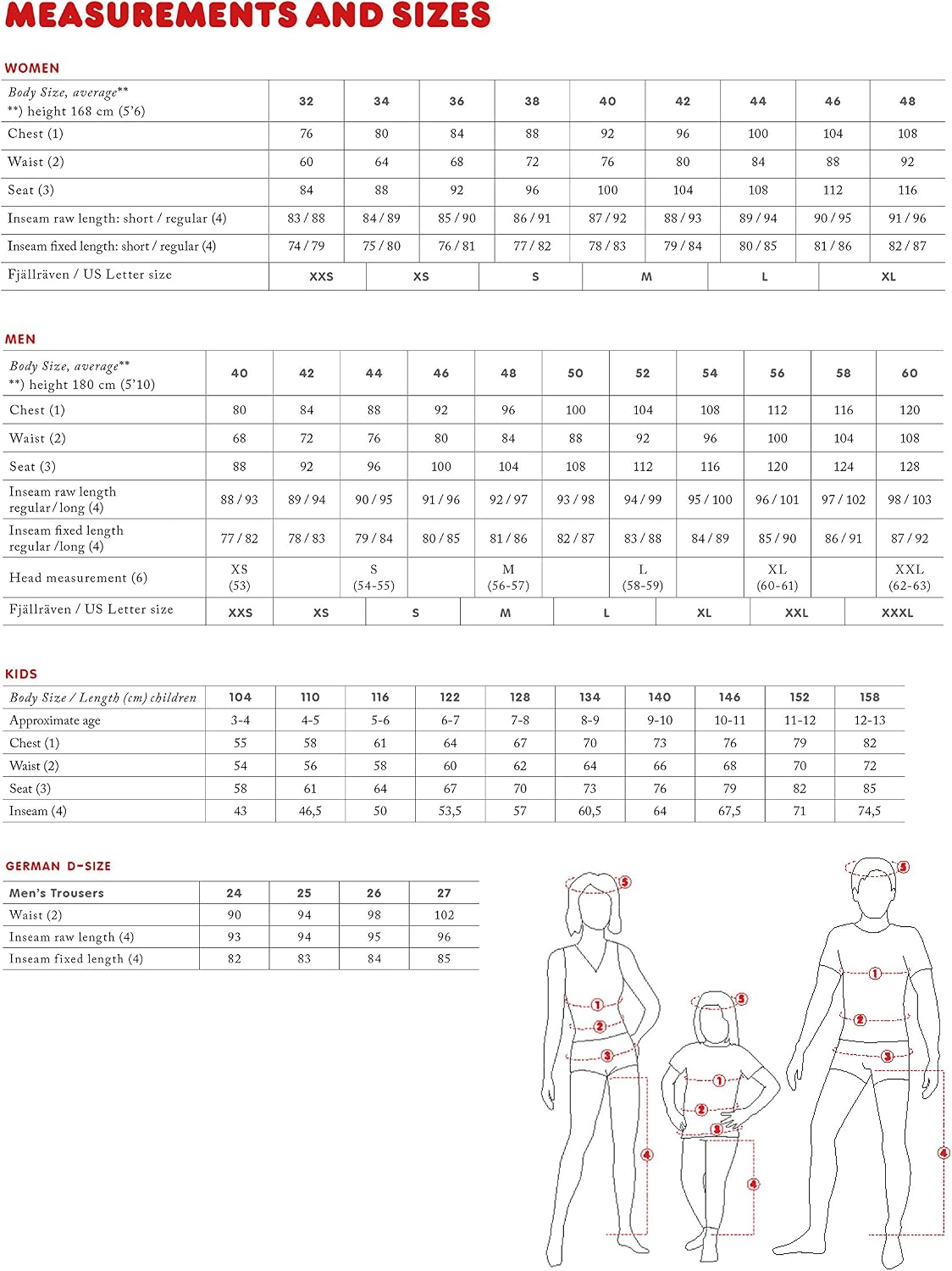 Fjällräven Karla Pro Trousers grau